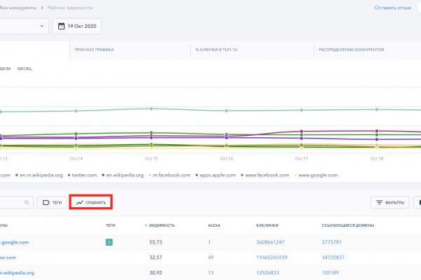 Kraken tor ссылка kraken014 com