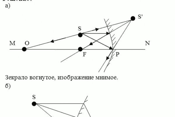 Кракен даркнет ссылка зеркало