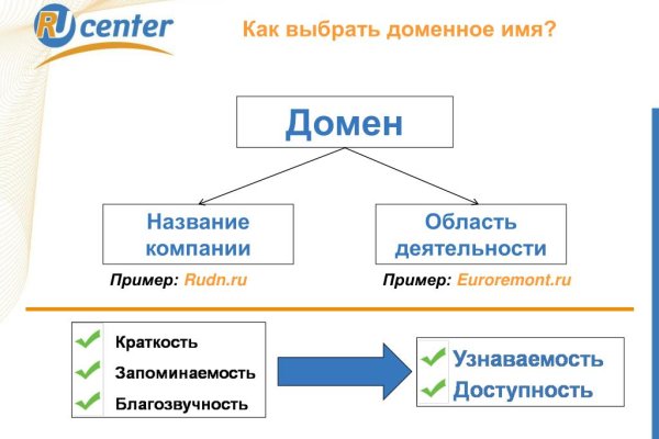 Кракен наркоман